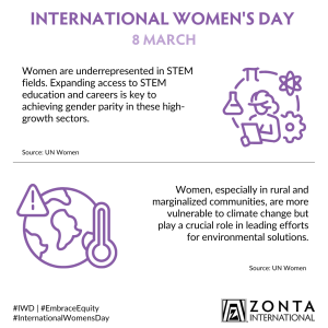 International Women's Day Instagram 3